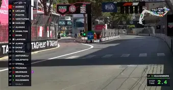 夺冠机会：摩纳哥客场迎战蒙彼利埃壮志浓烈的简单介绍